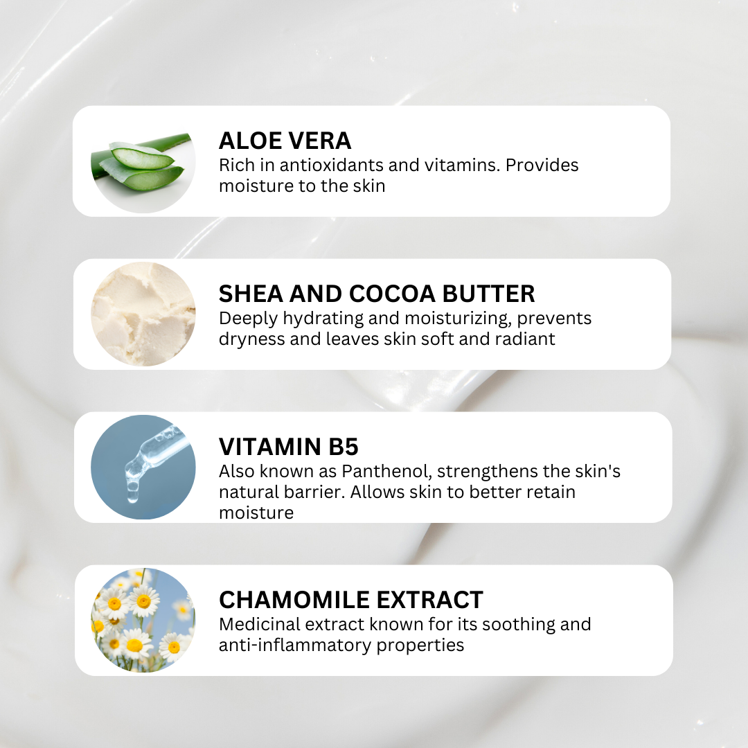 Travel Hand and Body Lotion